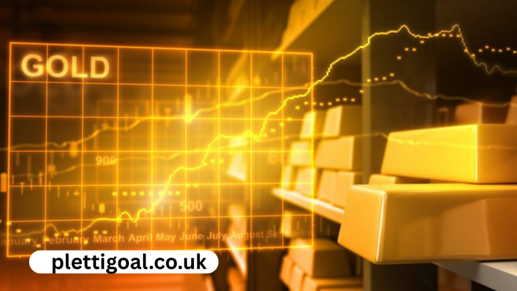 Gold Price FintechZoom: Real-Time Insights, Market Trends, and Future Forecasts gold price fintechzoom